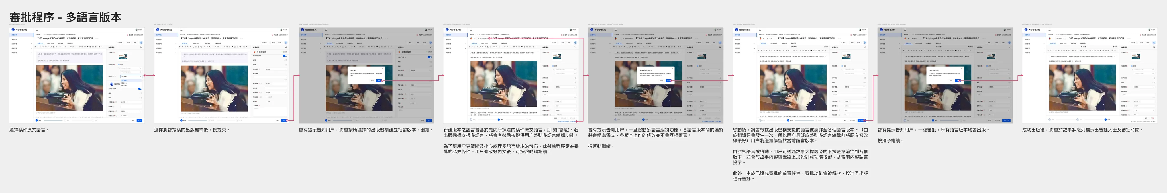 Multi-language approval flow